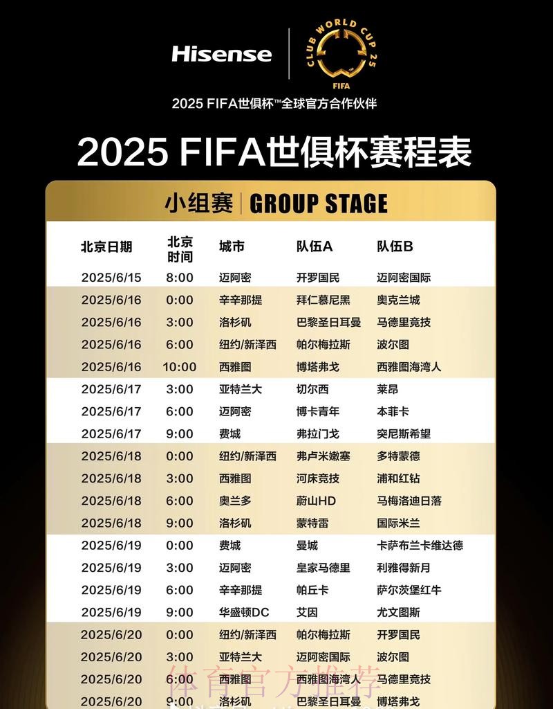 详细解读世界杯赛程列表 详细解读世界杯赛程列表