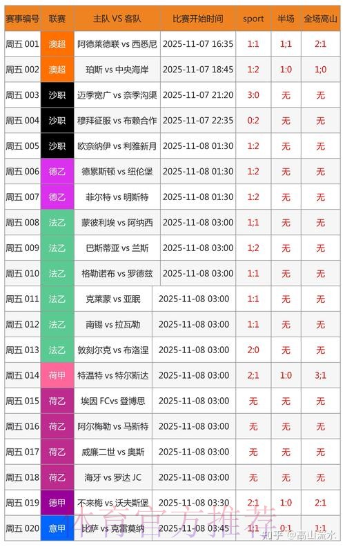 全面解析世界杯热门投注软件排行榜